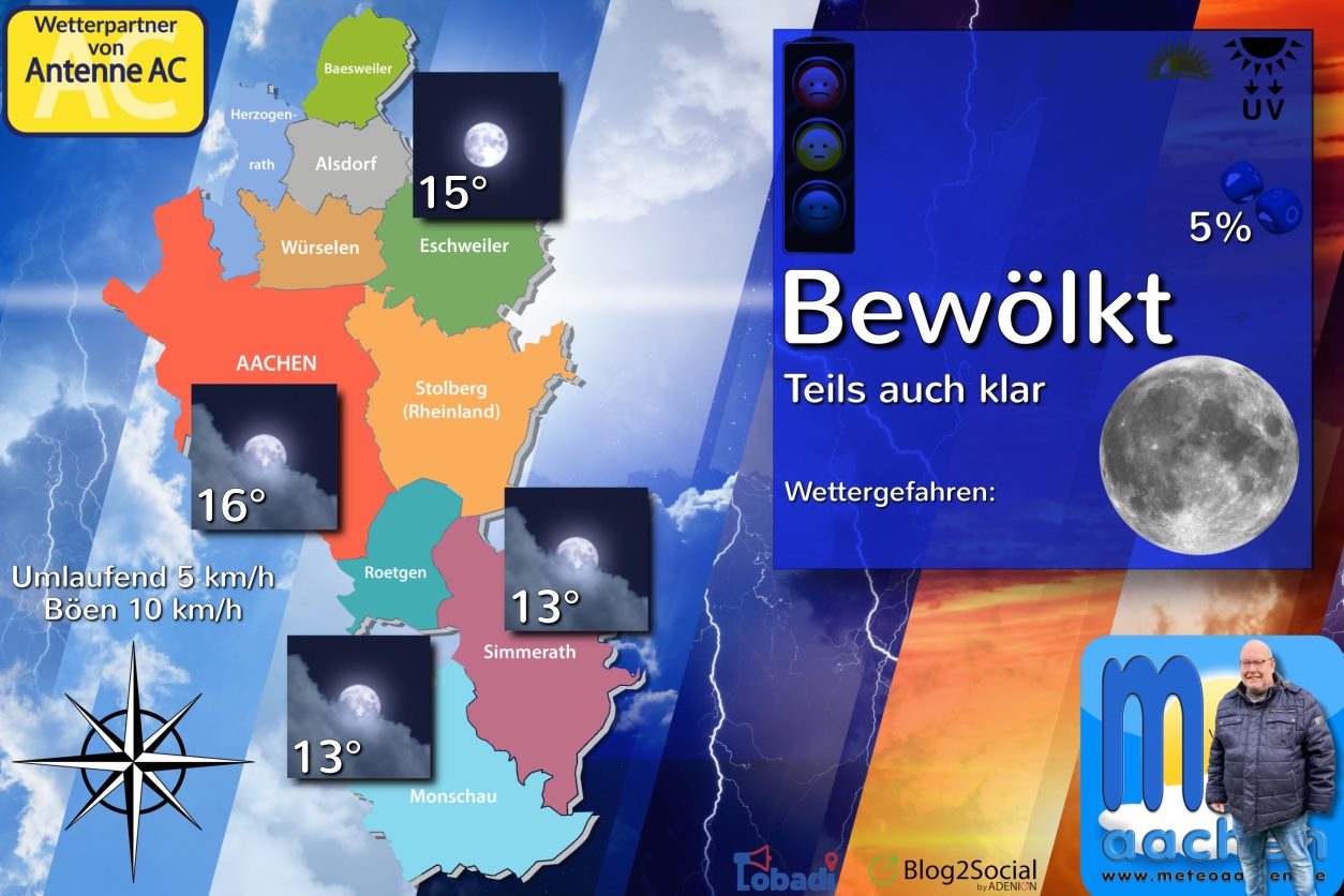Schwitzetag