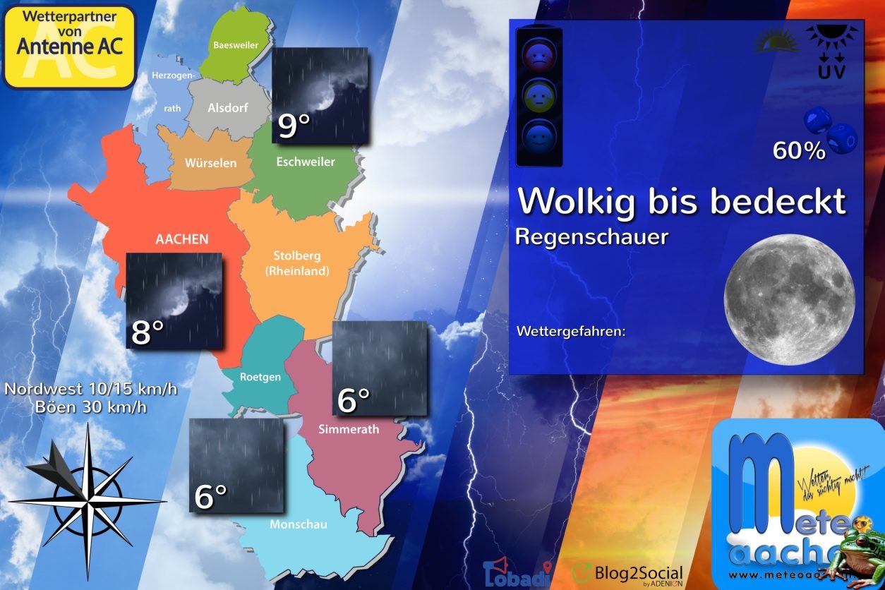 Nasskaltes Aprilwetter