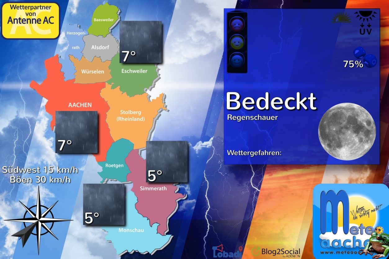 Ferkelwetter
