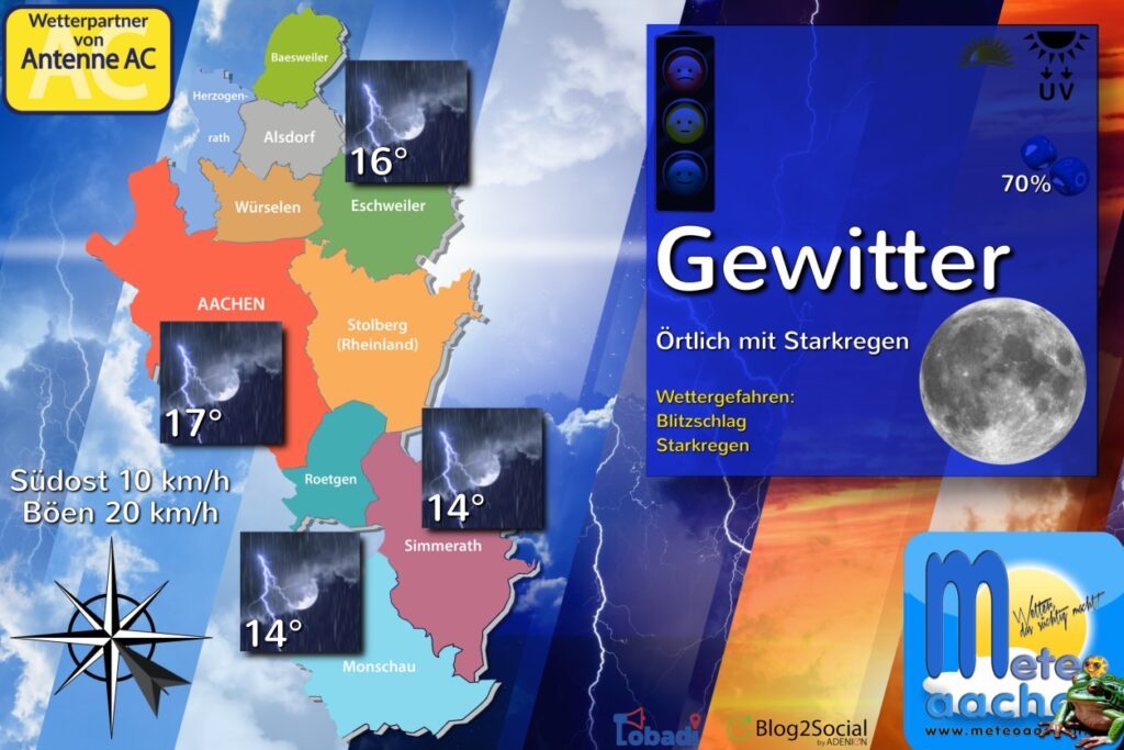 Gewitterfürze