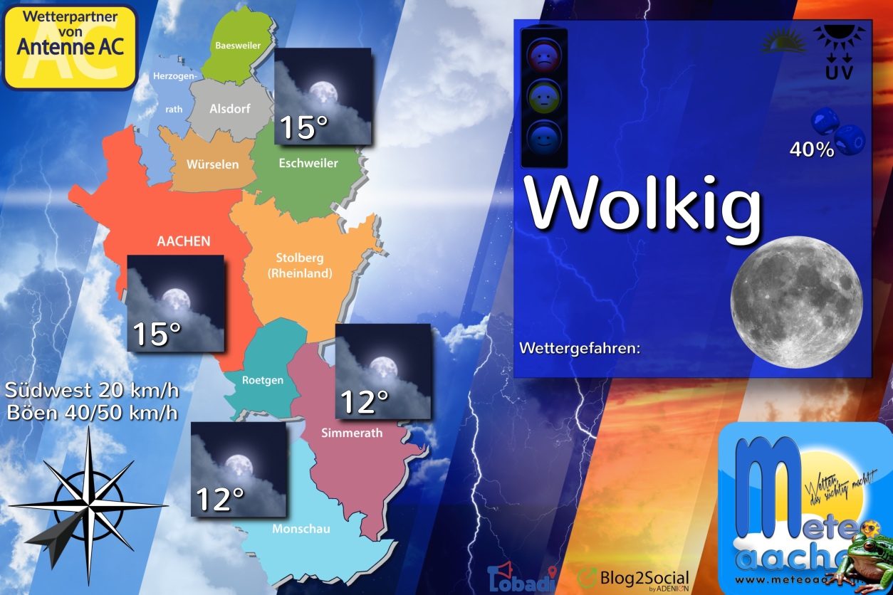Wetterlage