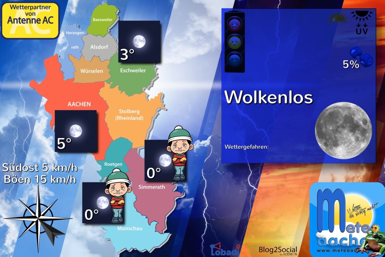 Wetterkomponist