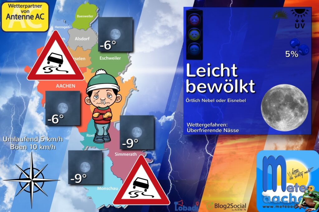 -15