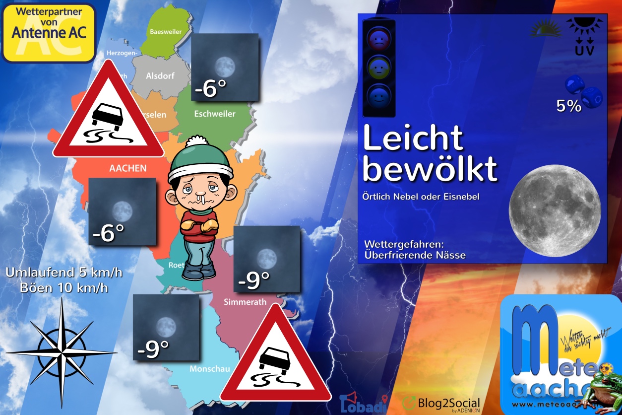 -15
