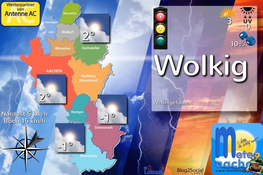 9. Wettertürchen