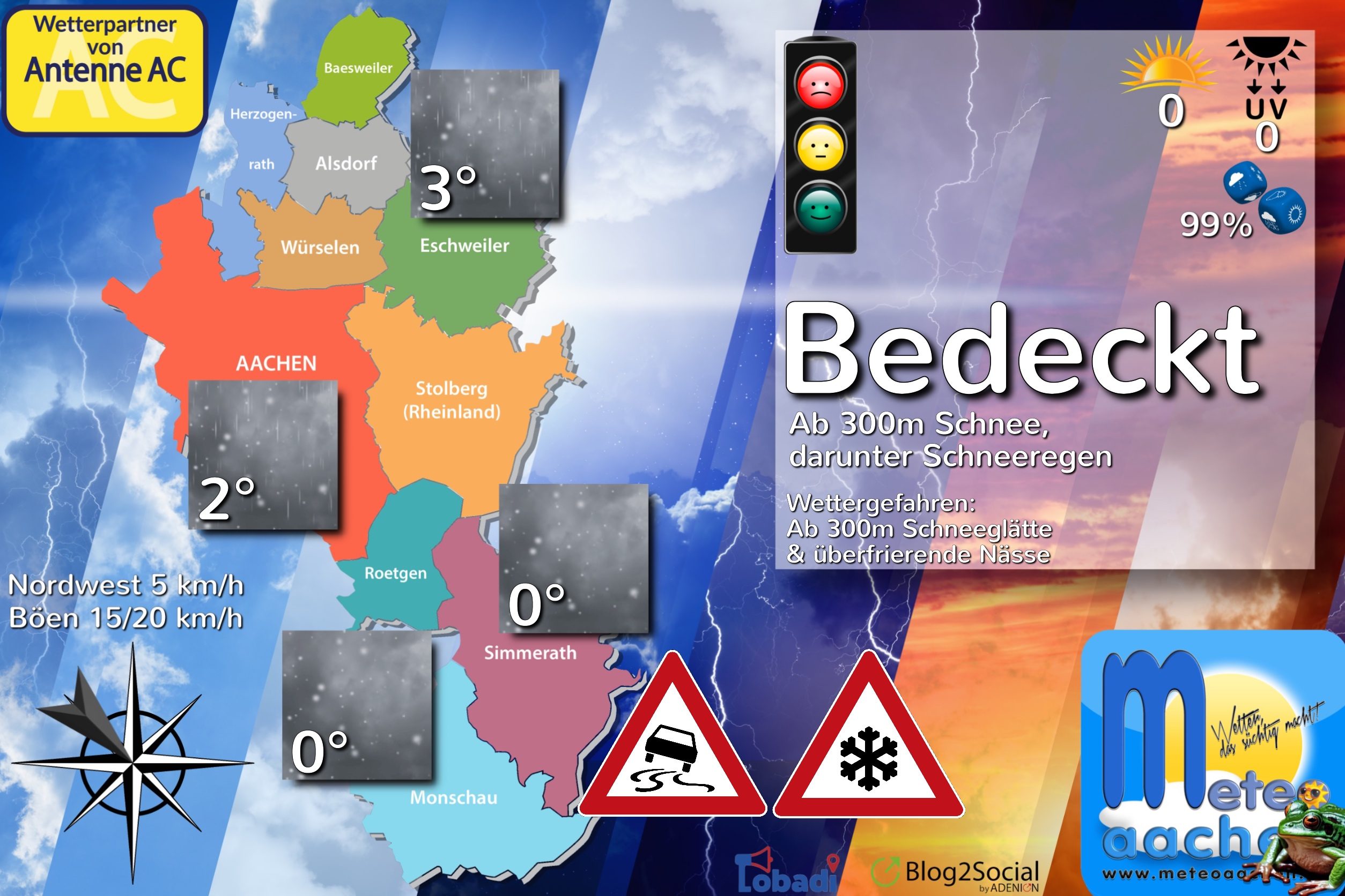 5. Wettertürchen
