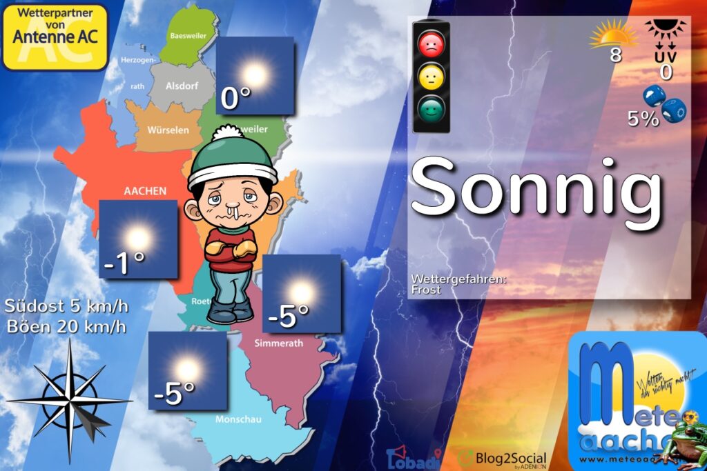 3.9 Grad