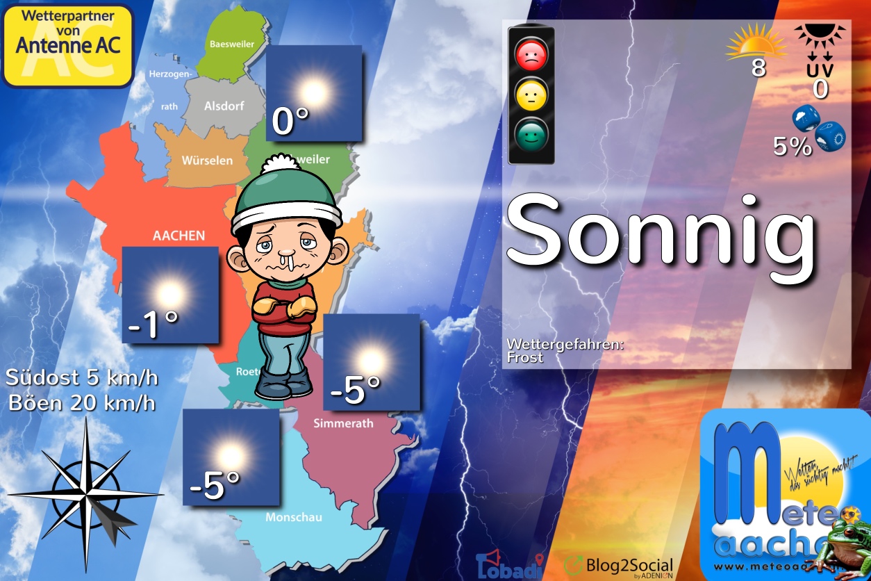 3.9 Grad