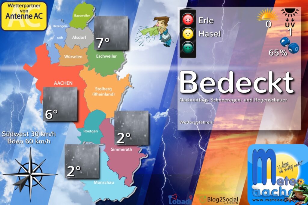 Januar 2023