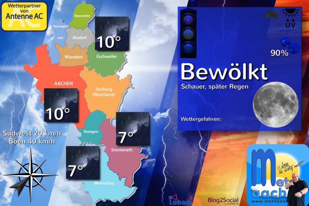 Unwetterlich