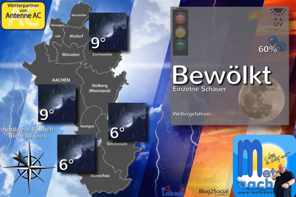 Wetterverbesserung