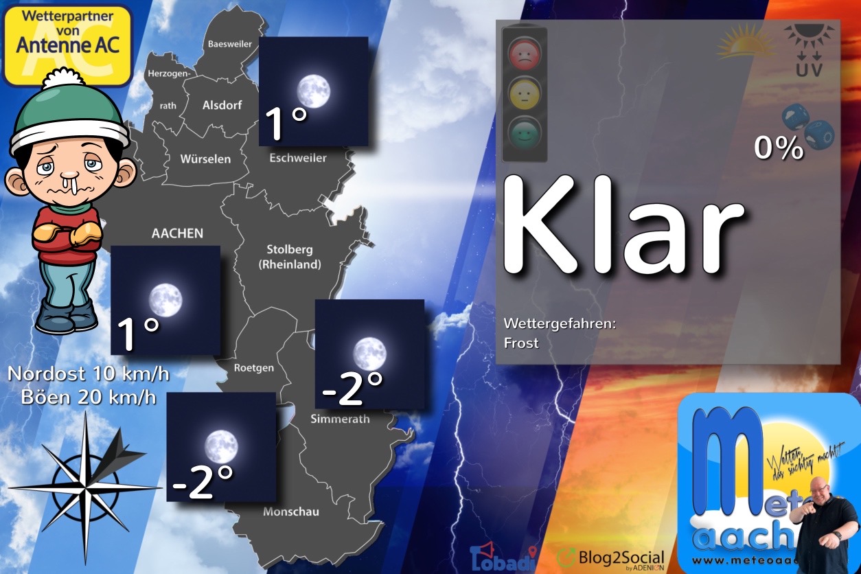 Trüber Sonntag