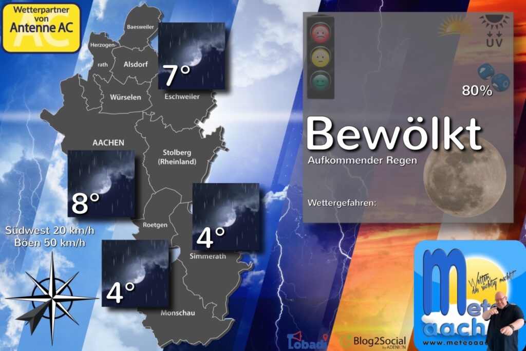 Klassisches Aprilwetter