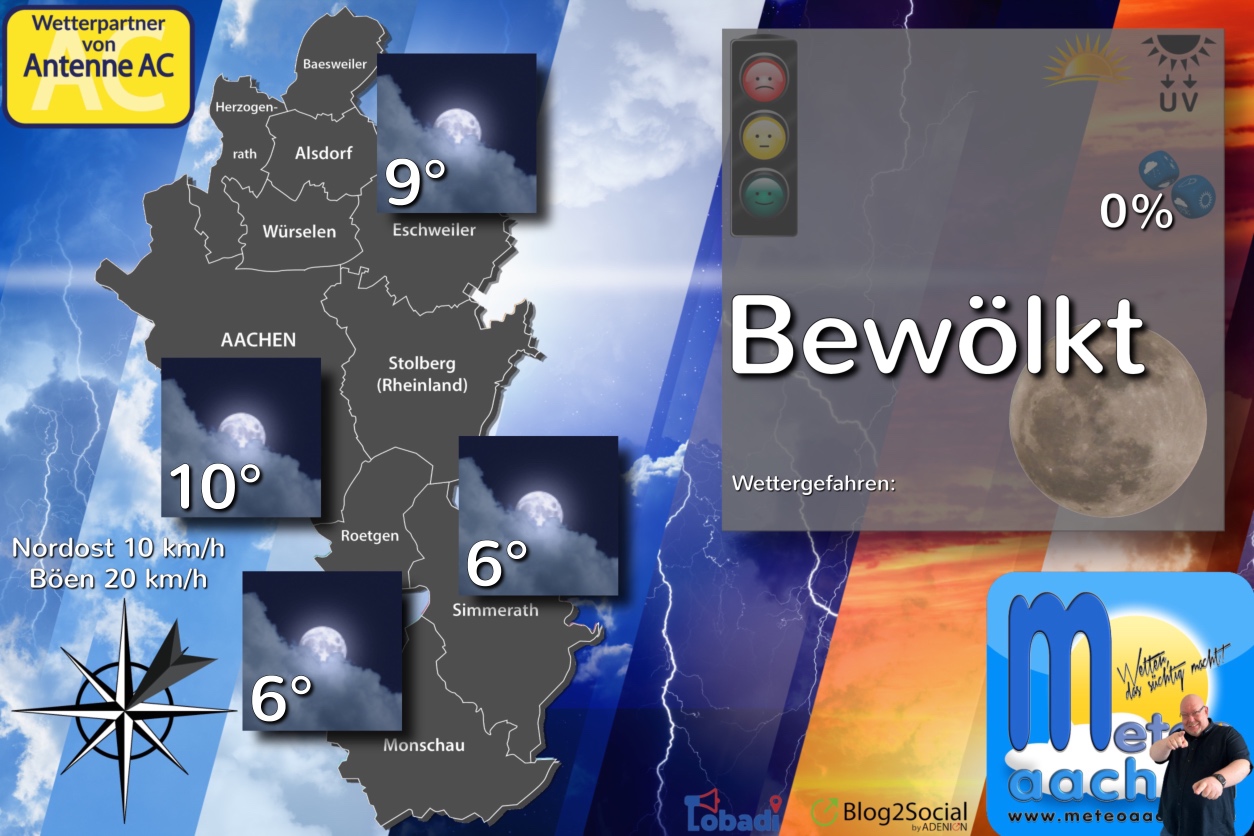 1. Sonnenbrand