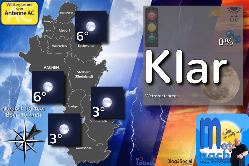 Tolles Vatertagswetter