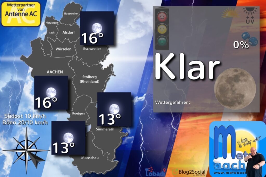 29.7 Grad