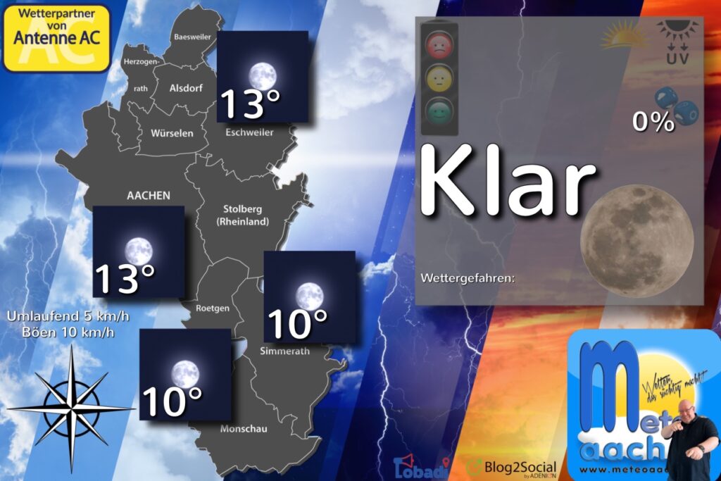 Sommerluft