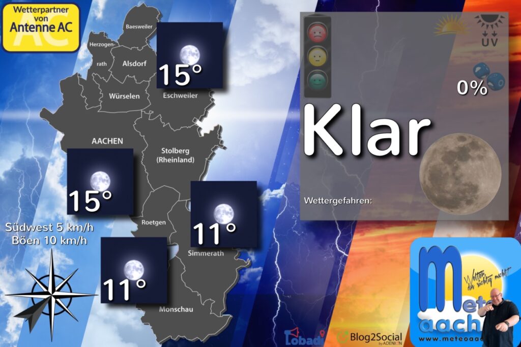 Der Sommer
