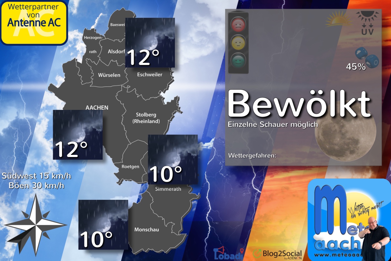 Wettertheater