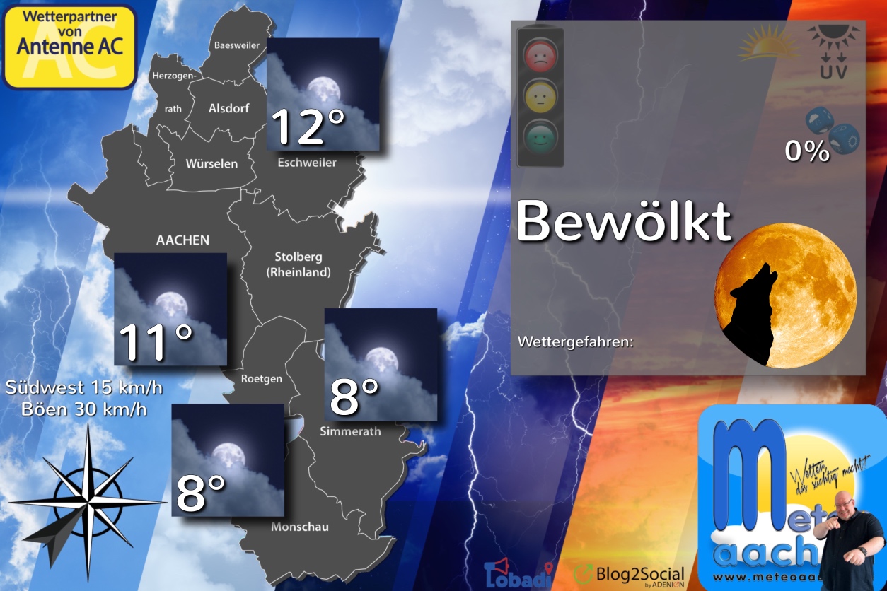 Betriebsklima