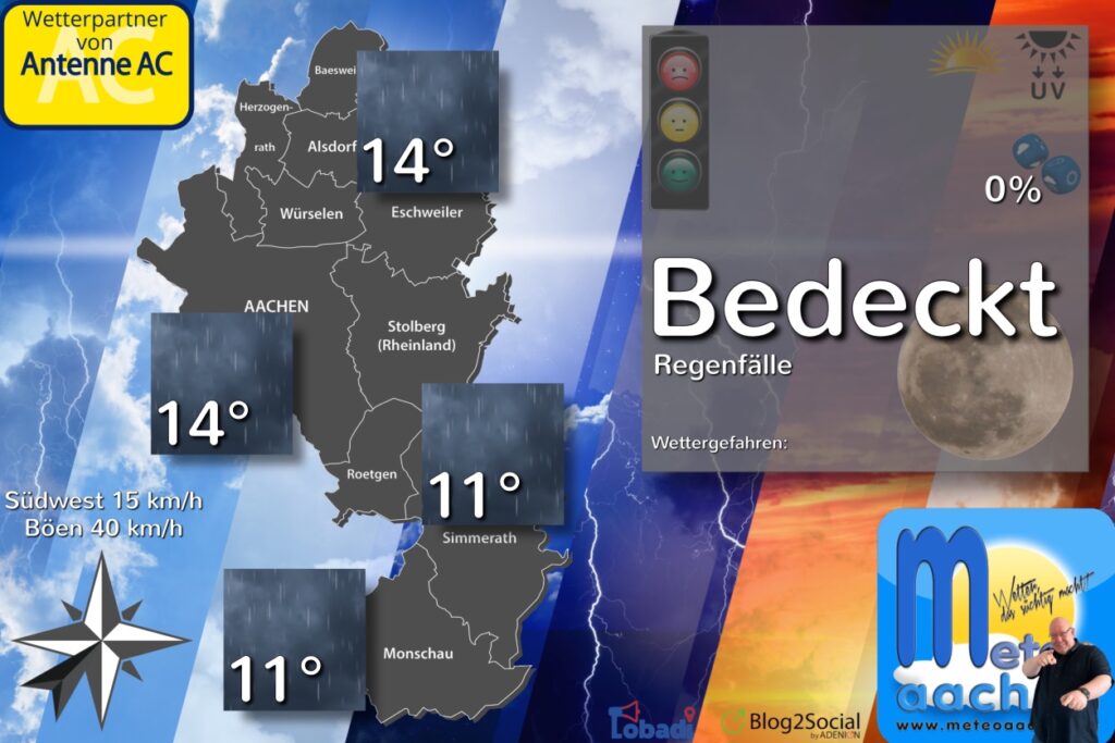 Möchtegerntrümmerwolken