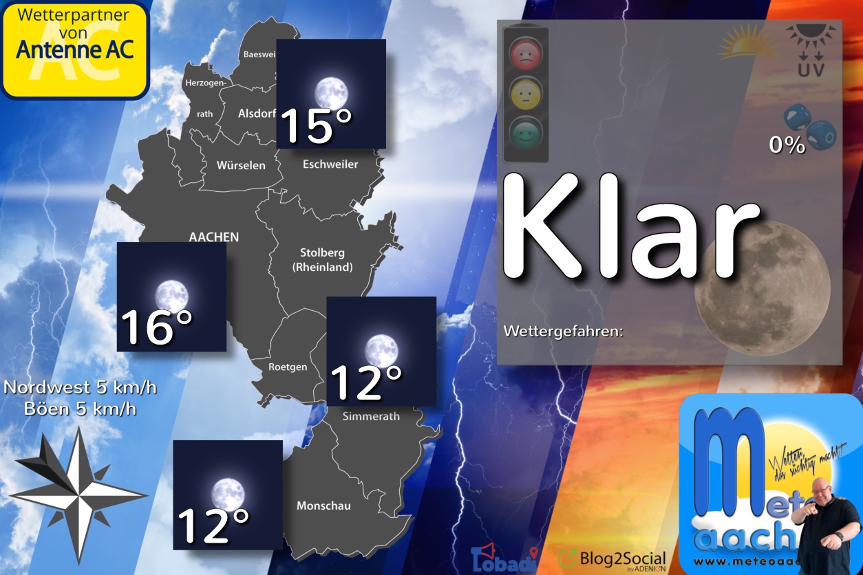 Sommerschlussverkauf