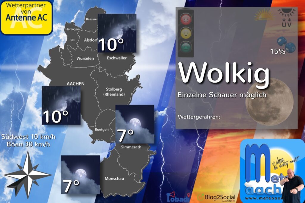 Bodenbefeuchtung