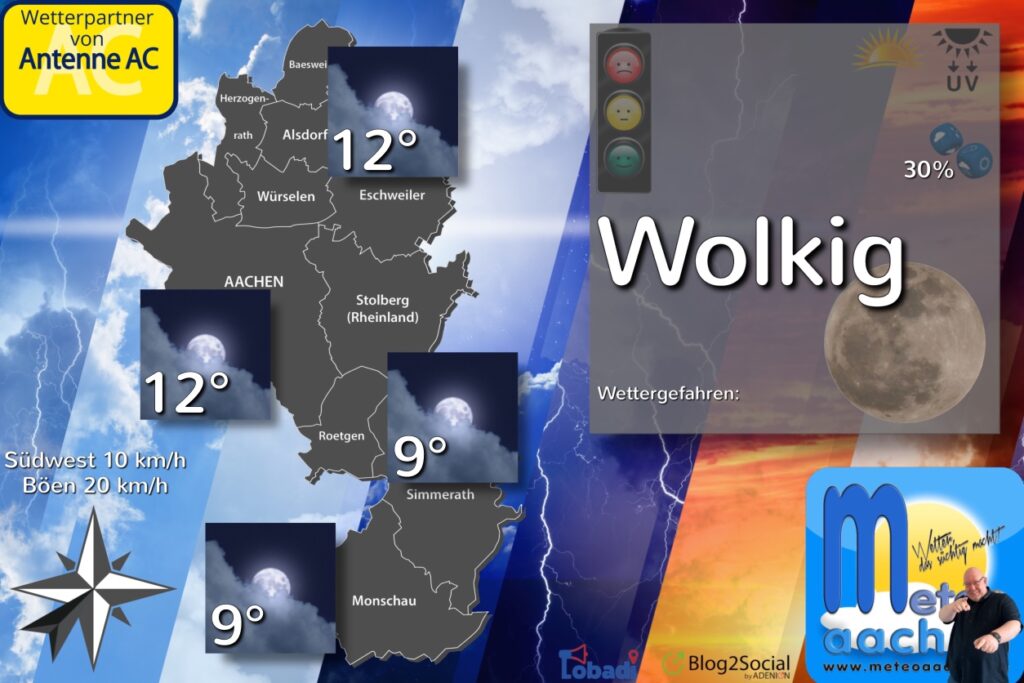 Weltuntergang