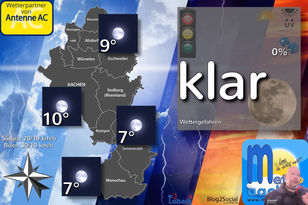 Temperaturgang