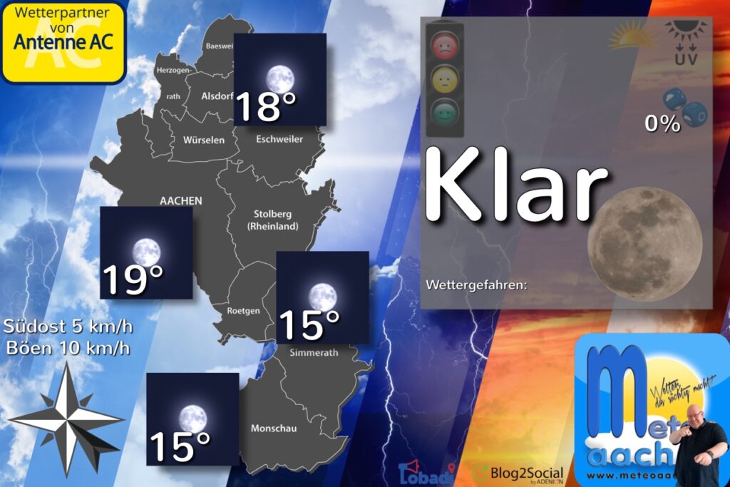 Juni-Temperaturen