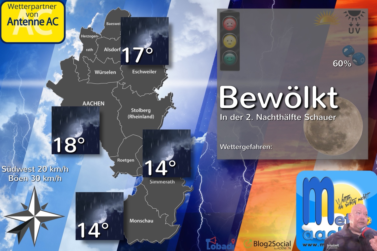 Schwipp Schwapp