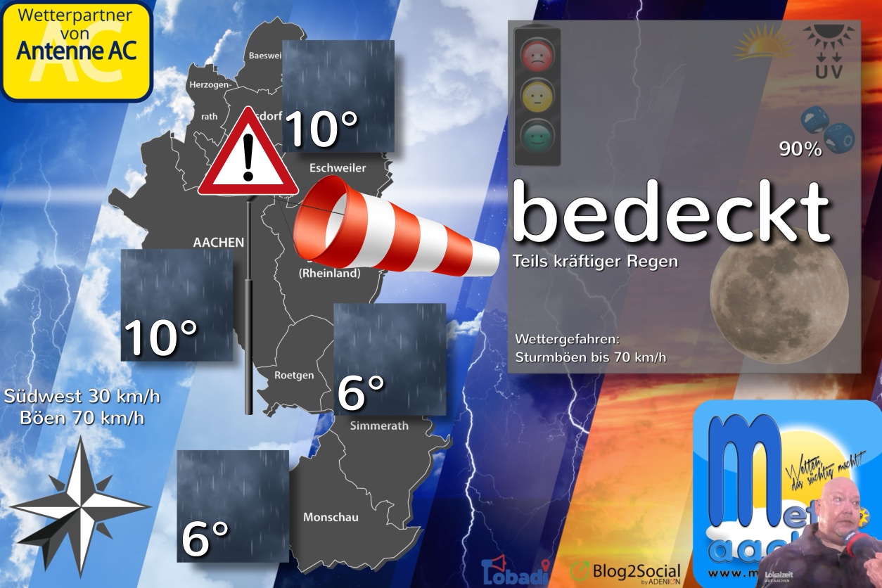 Warmluftdüse