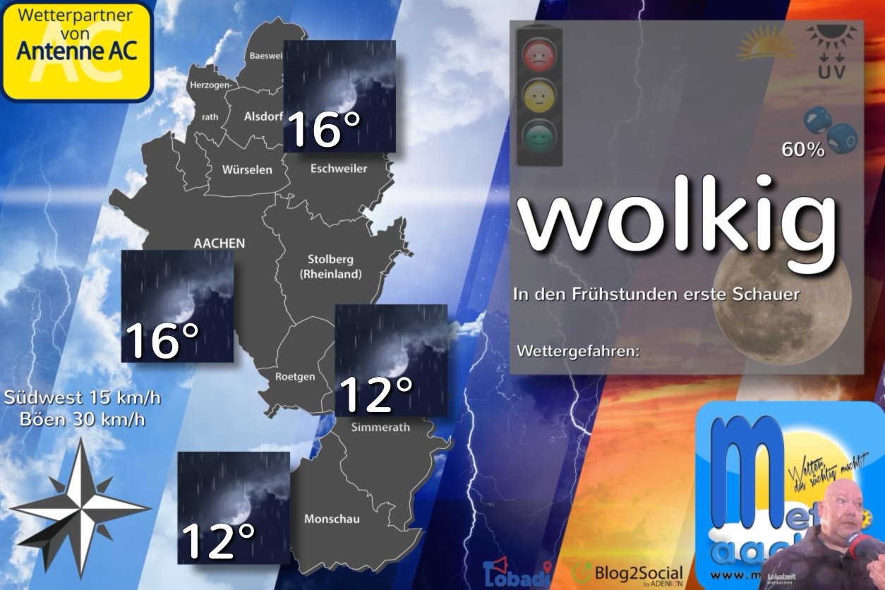 Südwestwind