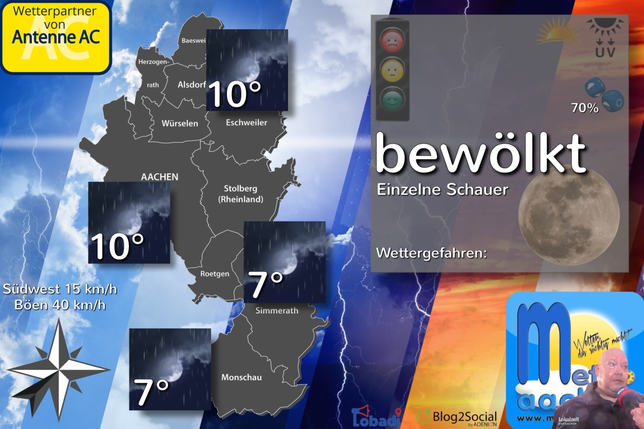 Perfektes Couchwetter
