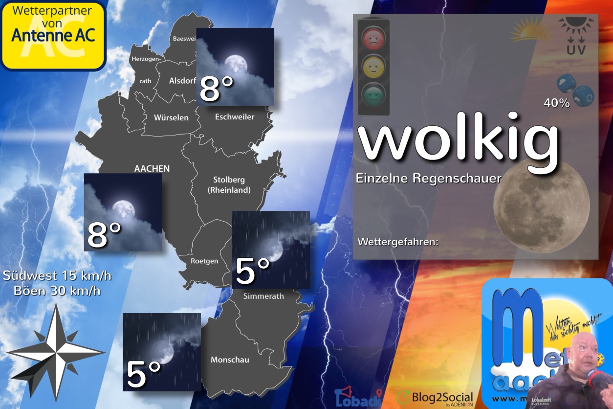 Windiger Wochenstart