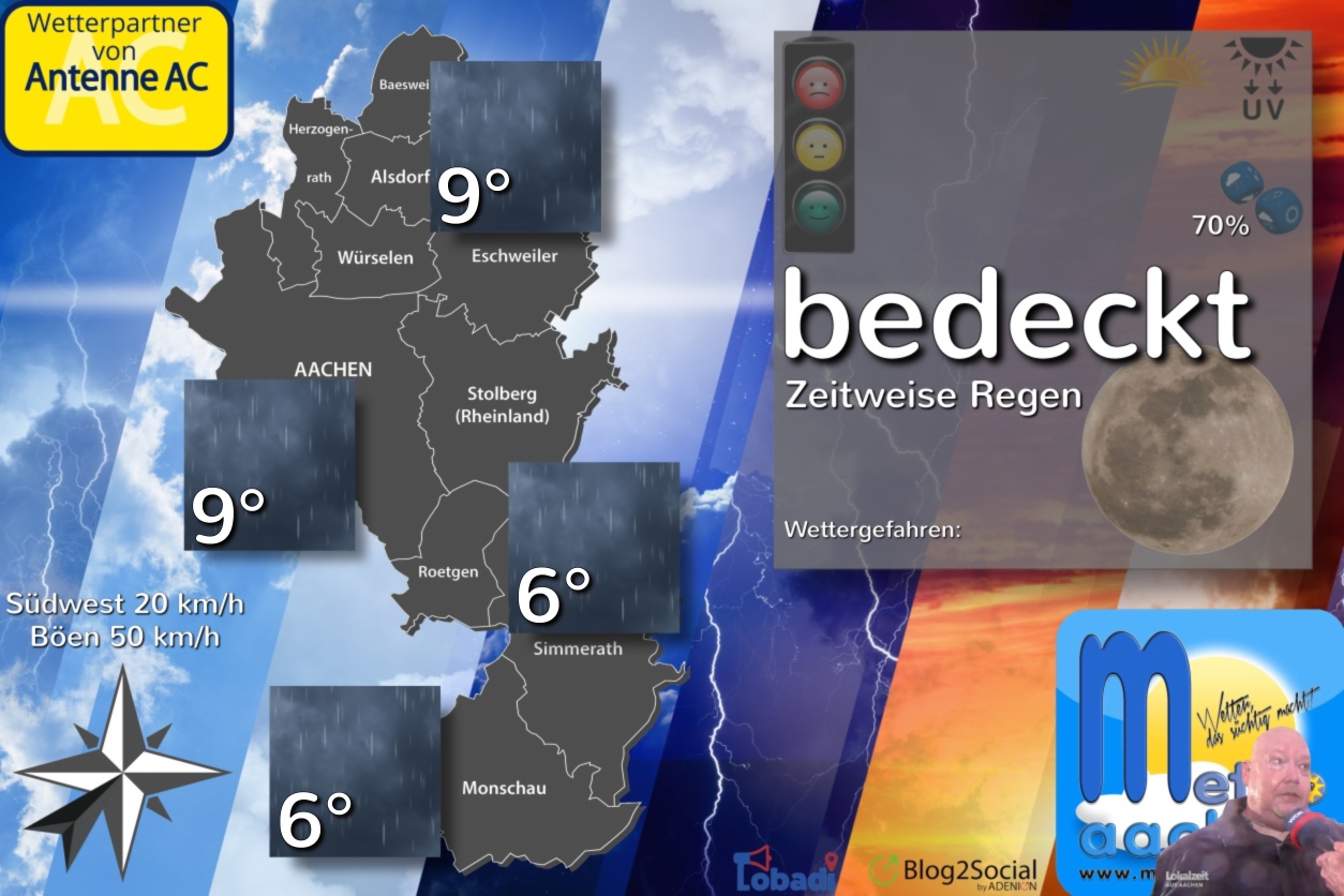 Grunzwetter
