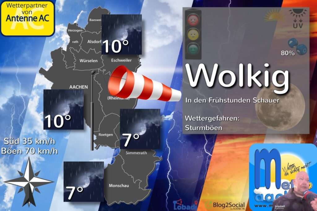 Immer windiger