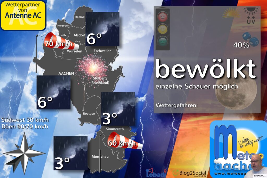 Silvesterwetter