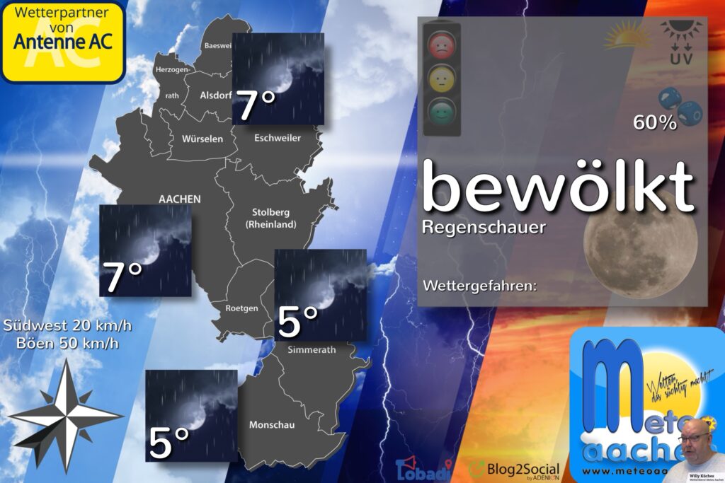 Weniger Schmuddel