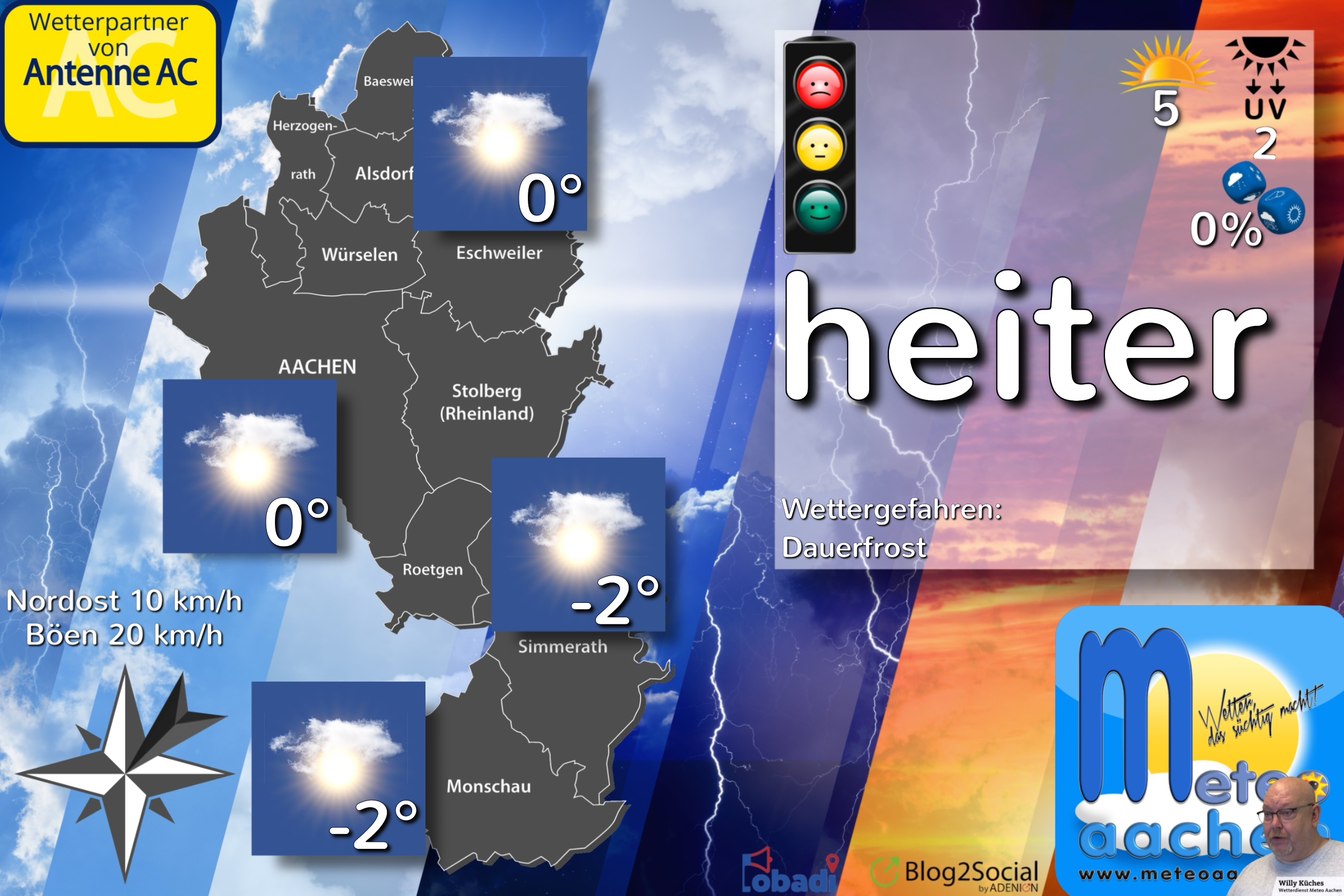 Vodka-Wetter