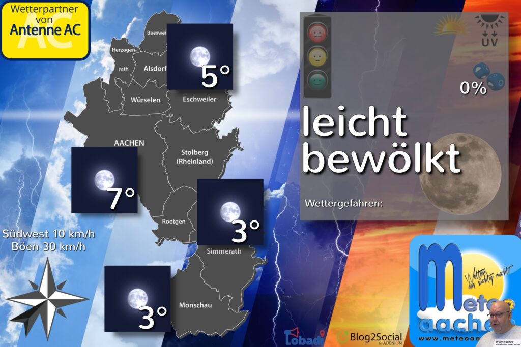 Wetterchen