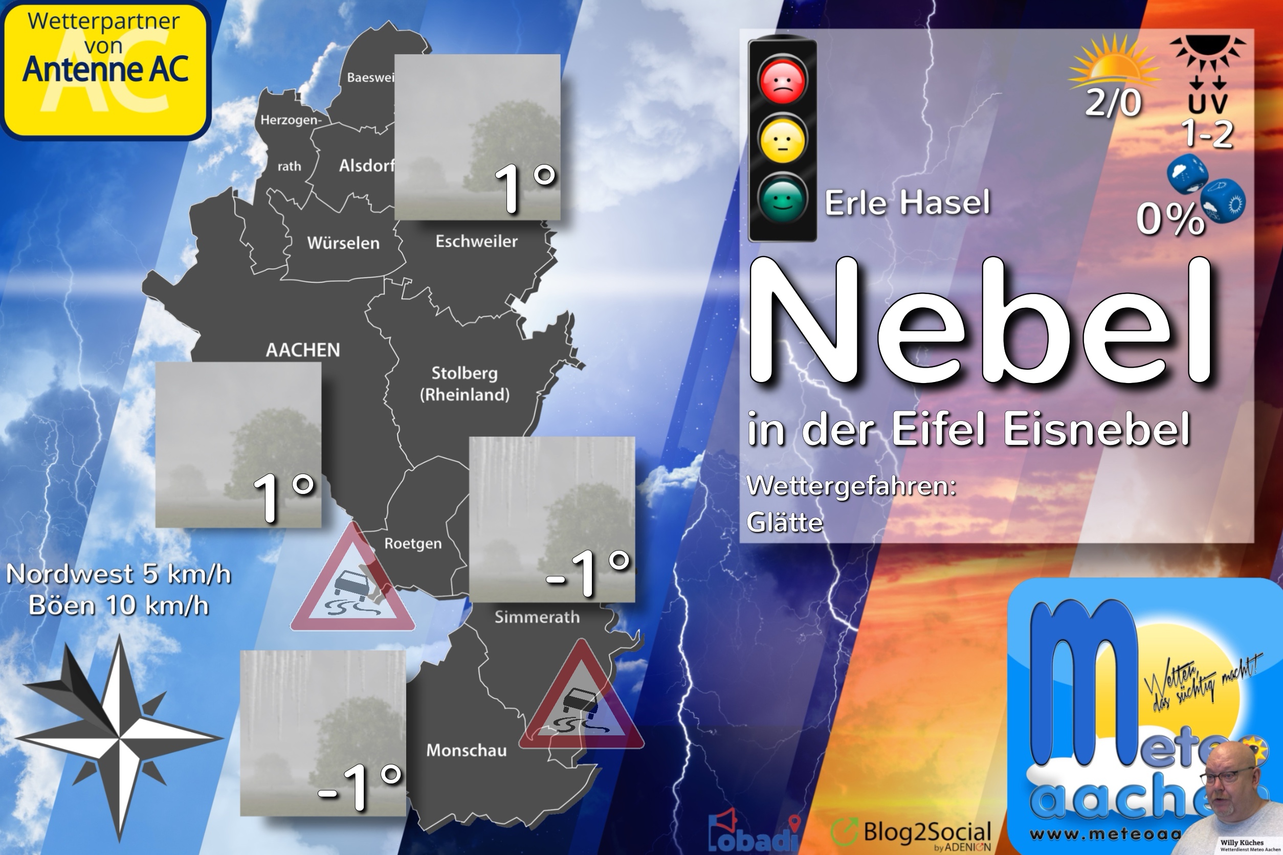 Wetterwoche