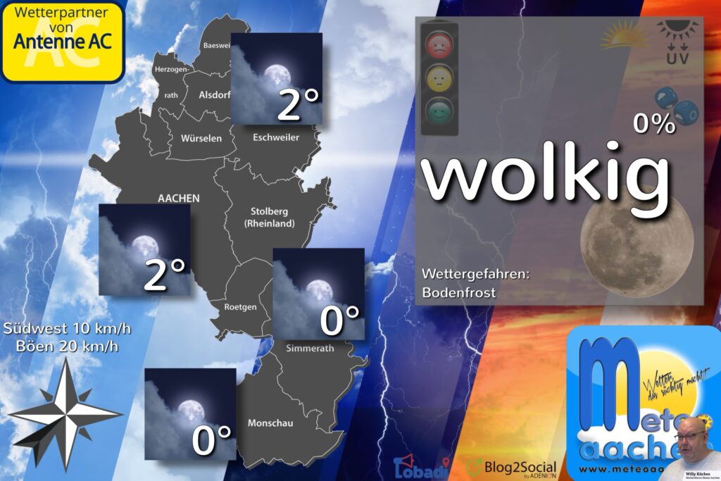 Feuchte Kehlen