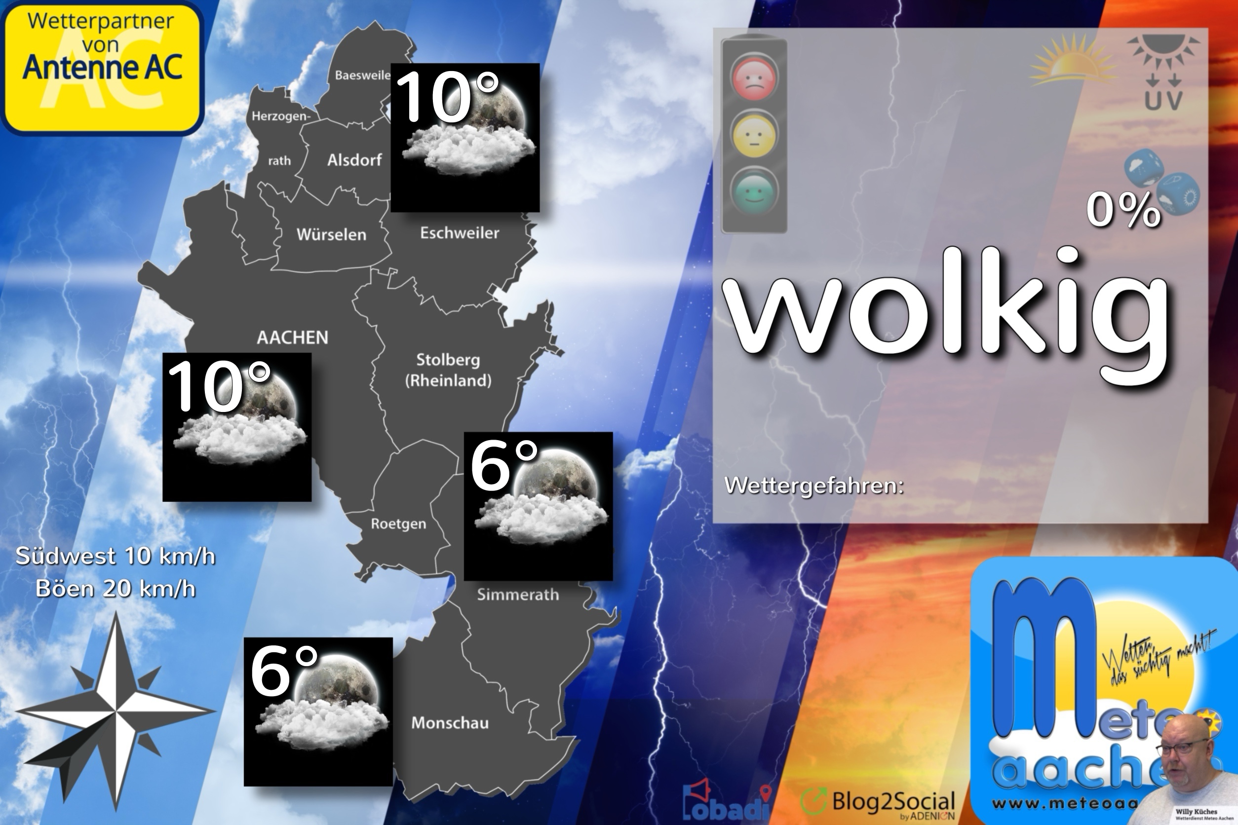 Wolkenparade