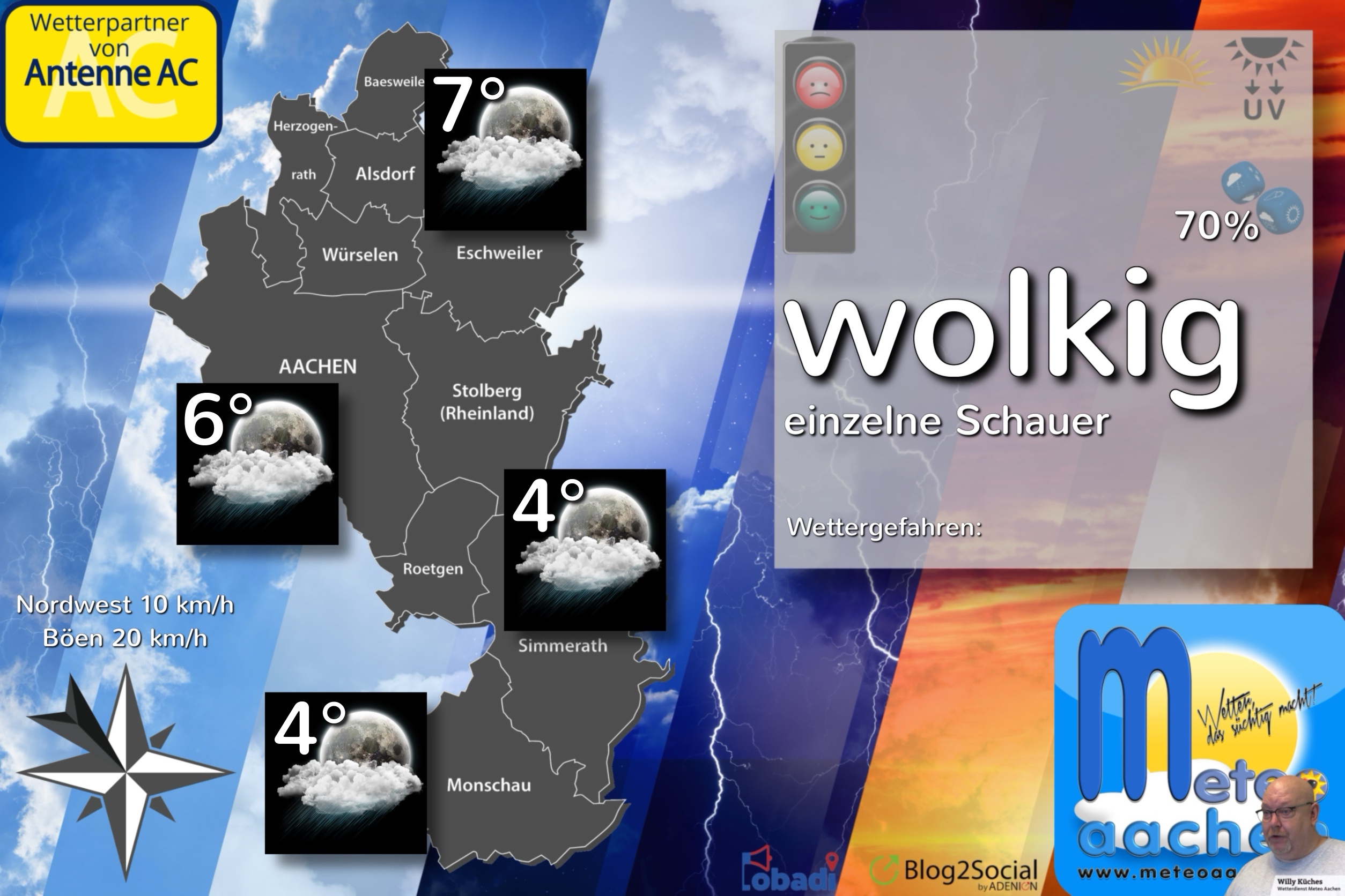 Fröstelgeschichten