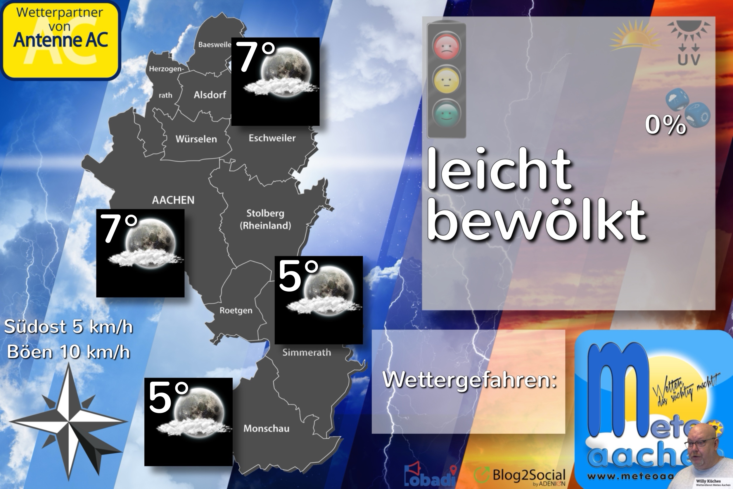 Wolkenfürze