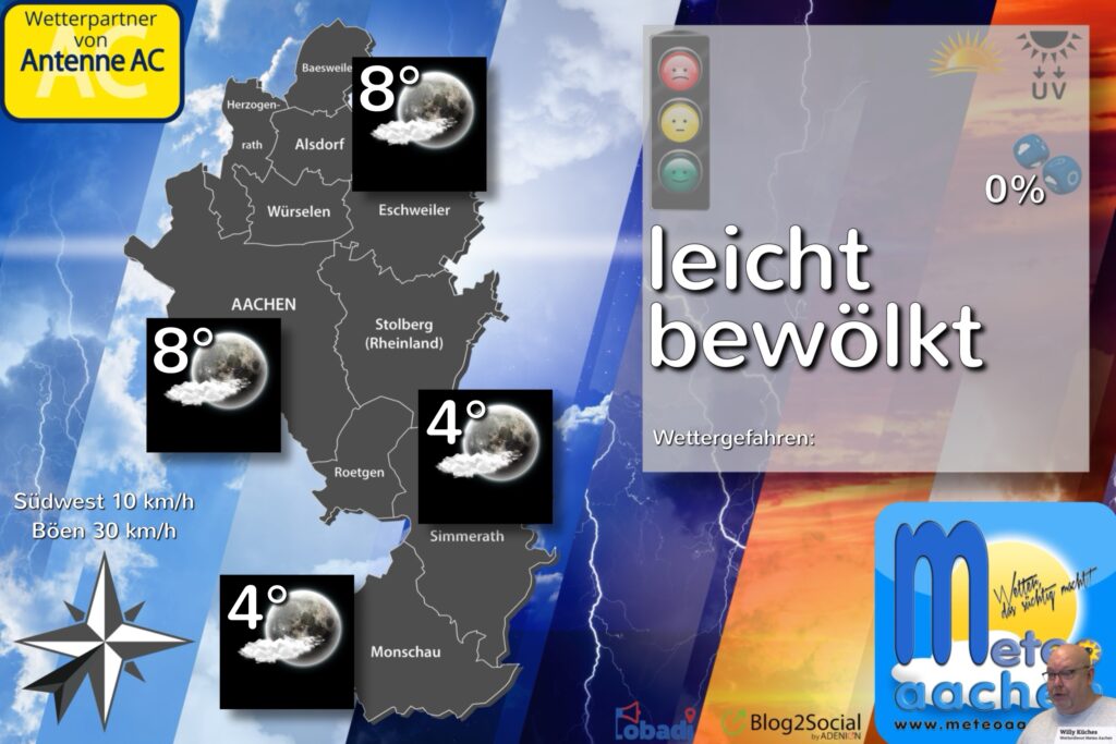 Verfrühte