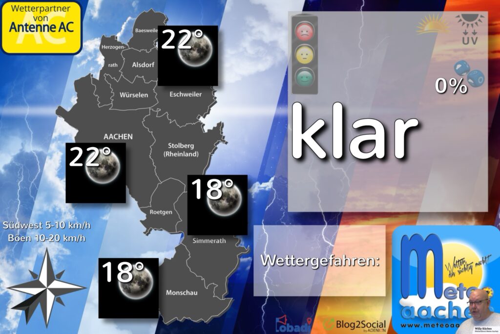 1. Hitzetag