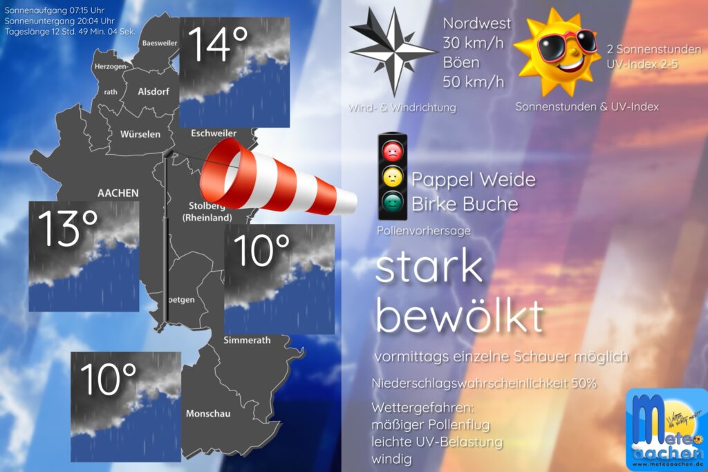 Sommerzeit