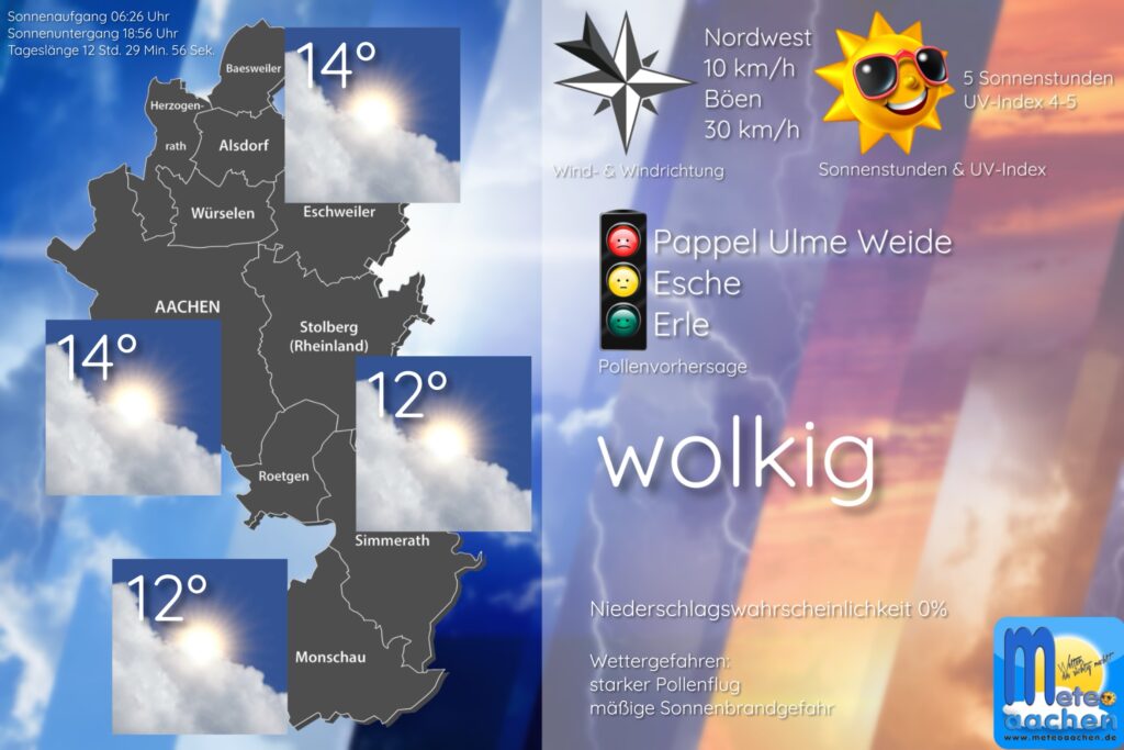 Wüste